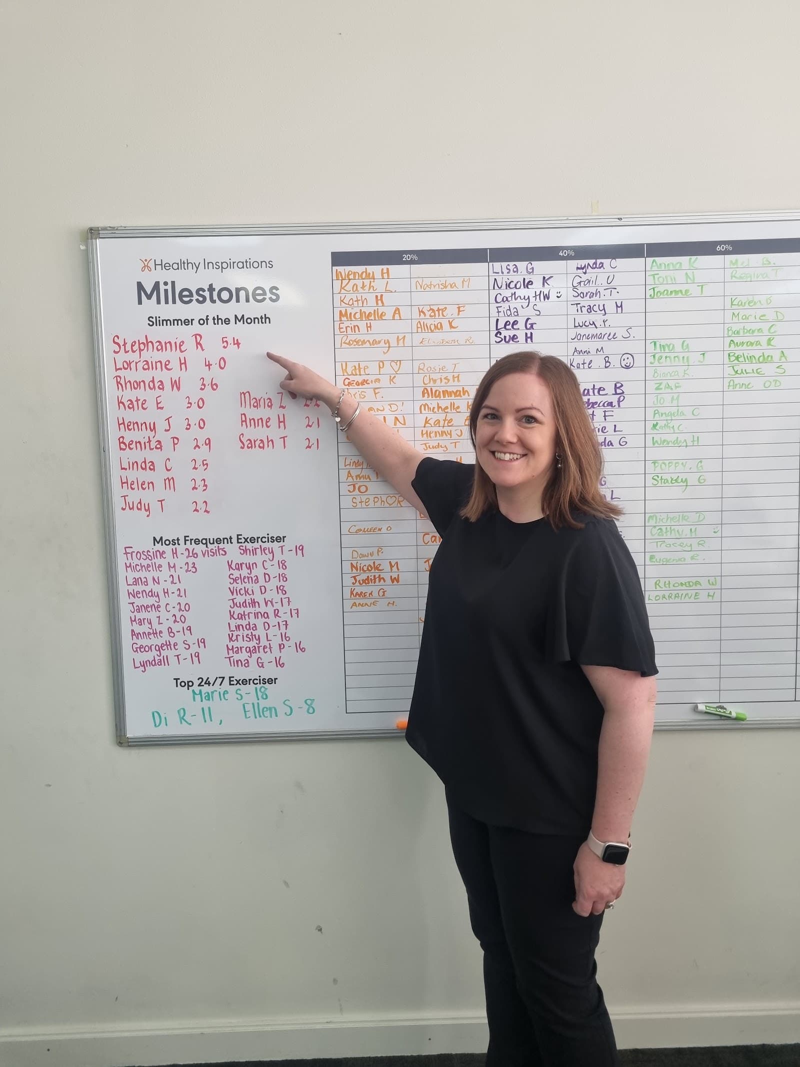 Healthy Inspirations Prospect — Prospect, Adelaide